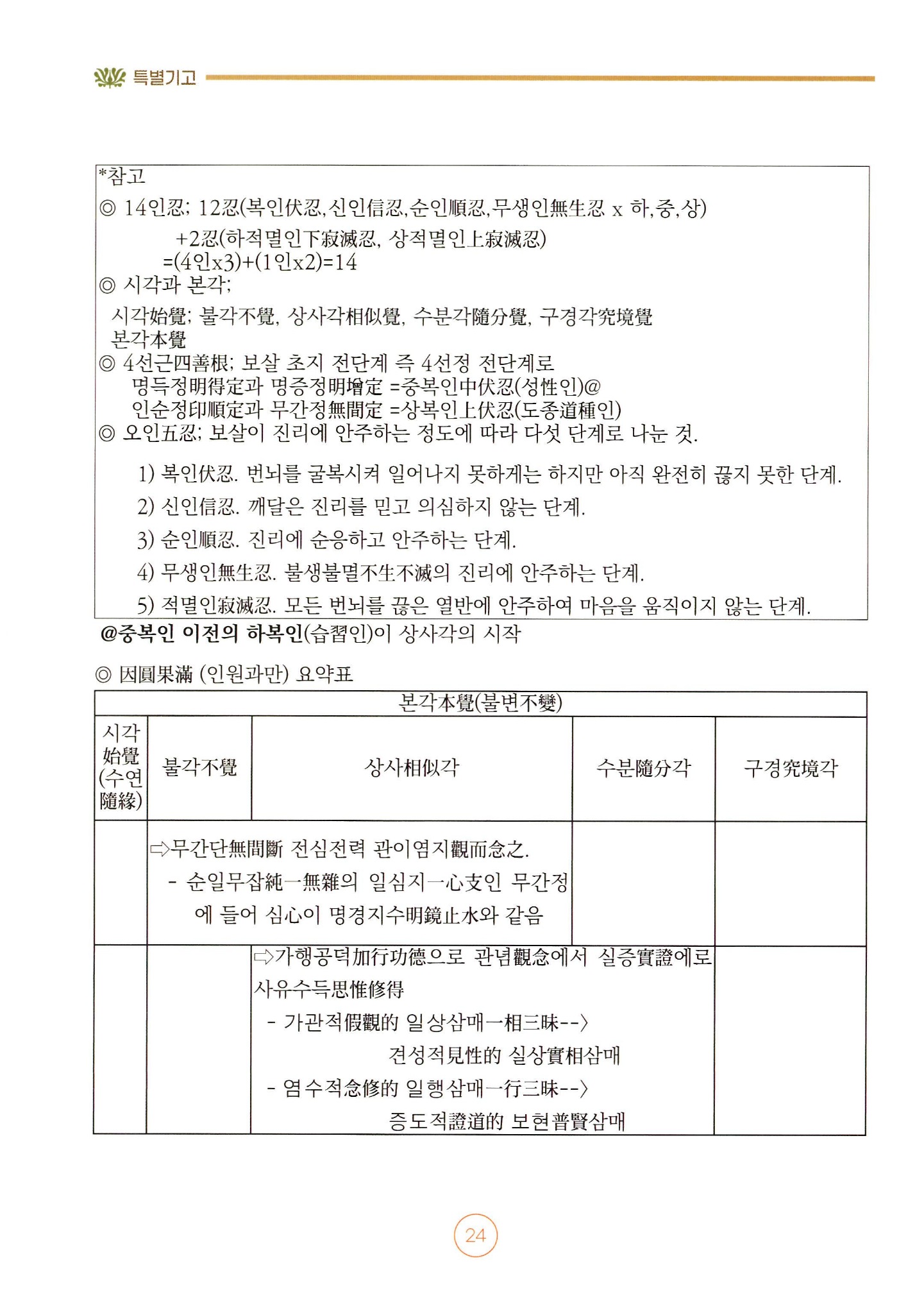 보리방편문 읽기: 수행 단계와 청화큰스님 해설 — 7쪽